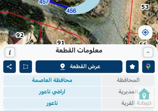 ارض مميزة للبيع بسعر مغري