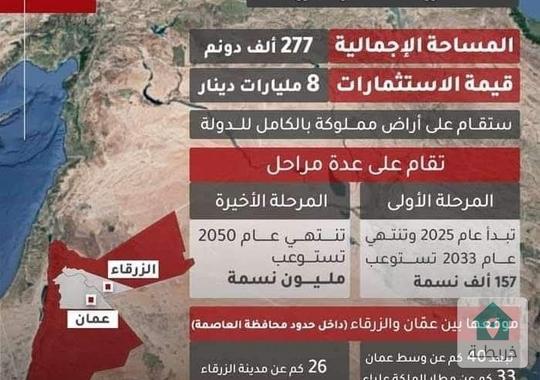 شبه مزرعه للبيع