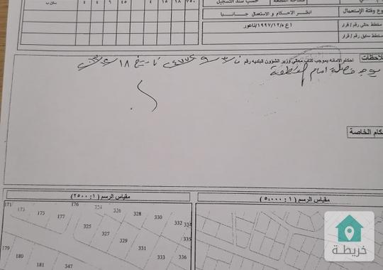 ارض للبيع في ناعور طريق السلام