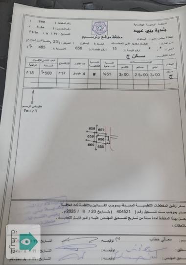 قطعة أرض للبيع  قرن الجاموس على ٣ شوارع  فوق الشارع مربعة الشكل مطله وكاشفه قرب مسجد الإبراهيم 