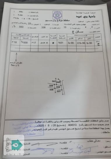 ارض للبيع قرن الجاموس بين الفلل 553 متر مربع في أعلى مناطق قرن الجاموس حي راقي مسوره من ٣ جهات 